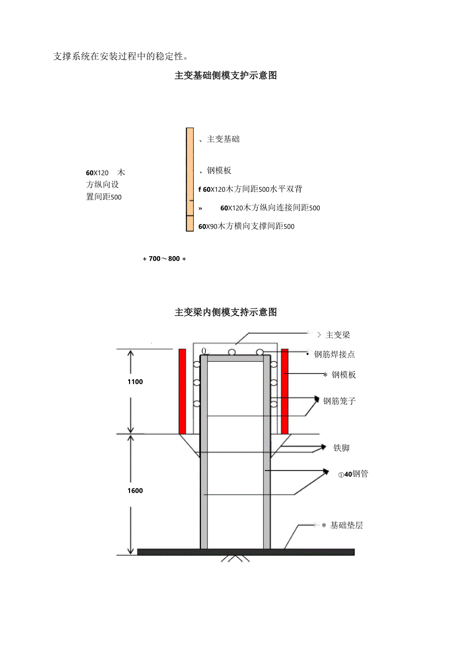 变压器油变基础工艺要求_第4页