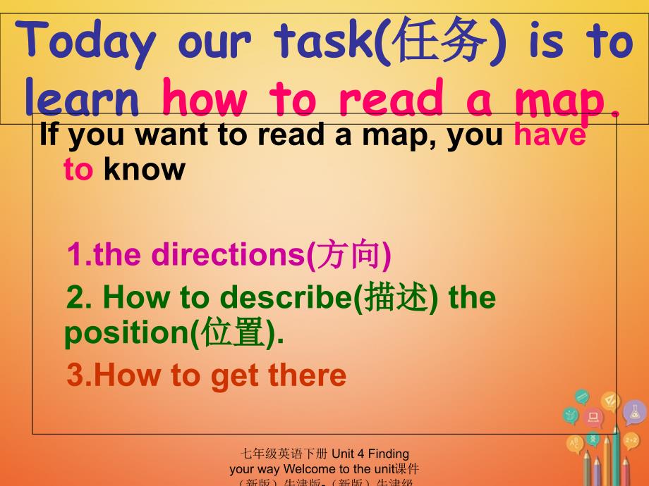 最新七年级英语下册Unit4FindingyourwayWelcometotheunit课件新版牛津版新版牛津级下册英语课件_第3页