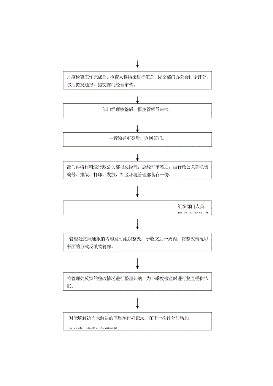 安保工作流程图.doc_第3页