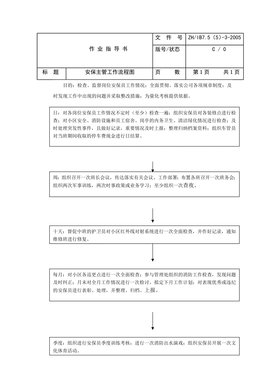 安保工作流程图.doc_第4页