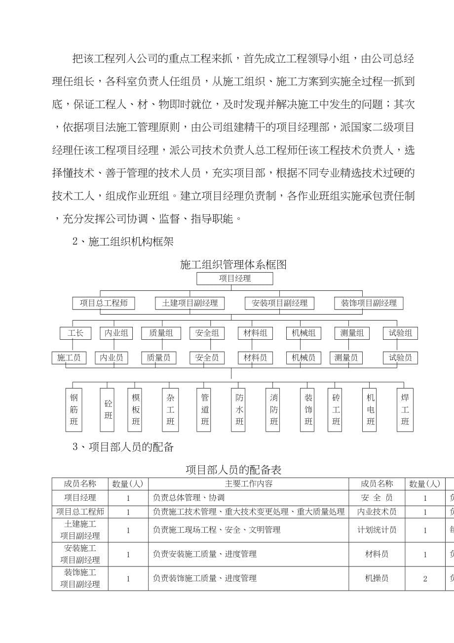 四川某菜市场工程施工组织设计（天选打工人）.docx_第5页