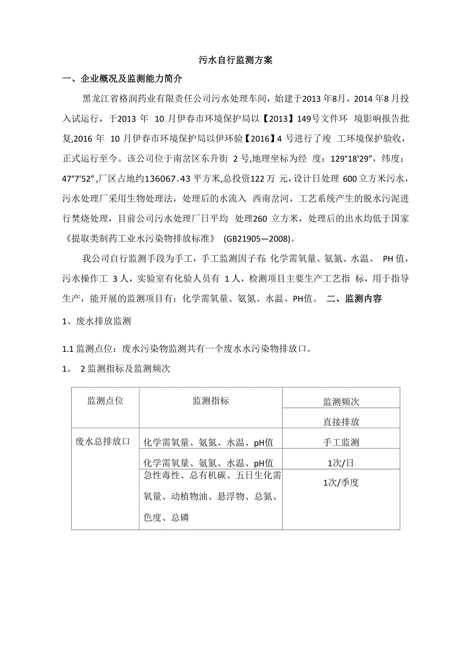 污水自行监测方案_第1页