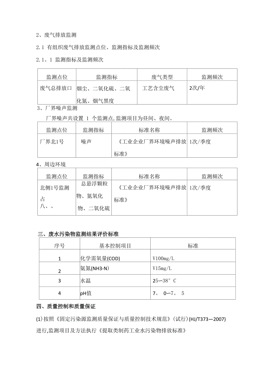 污水自行监测方案_第3页