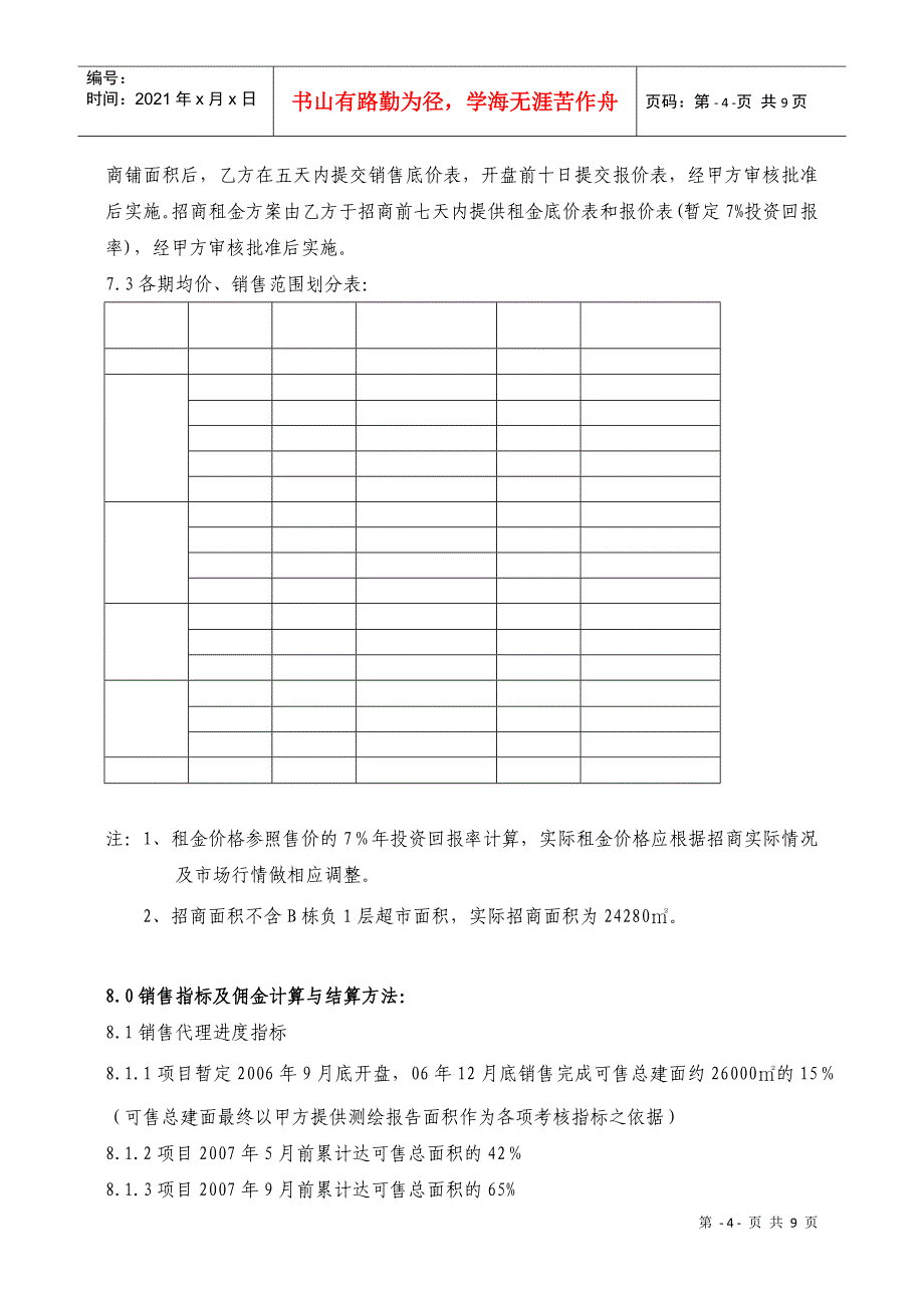 招商代理合同_第4页