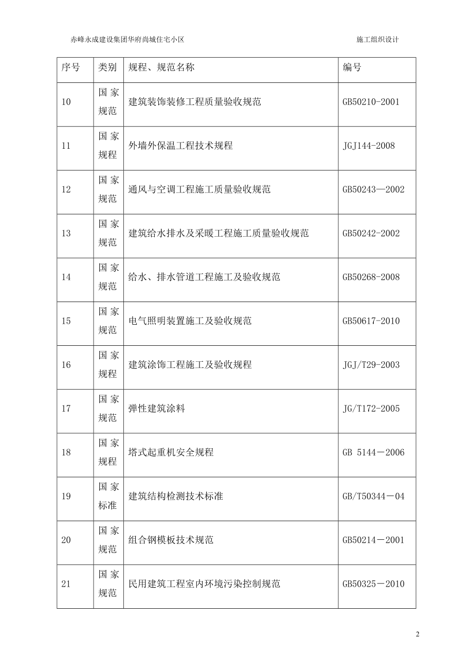 内蒙古某住宅小区高层住宅楼及地下车库施工组织设计(附示意图、创“玉龙杯”).doc_第2页