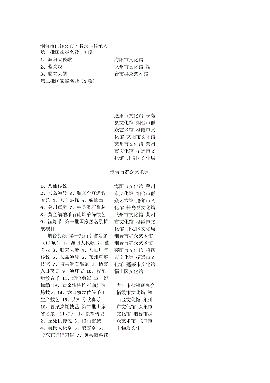 烟台非物质文化遗产_第1页