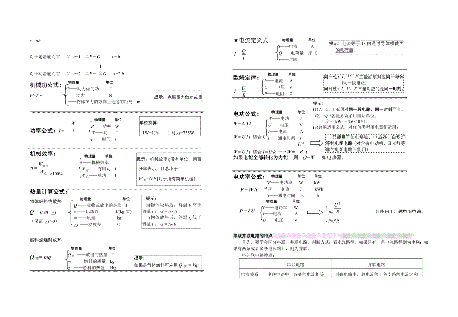 初中物理公式汇总_第2页