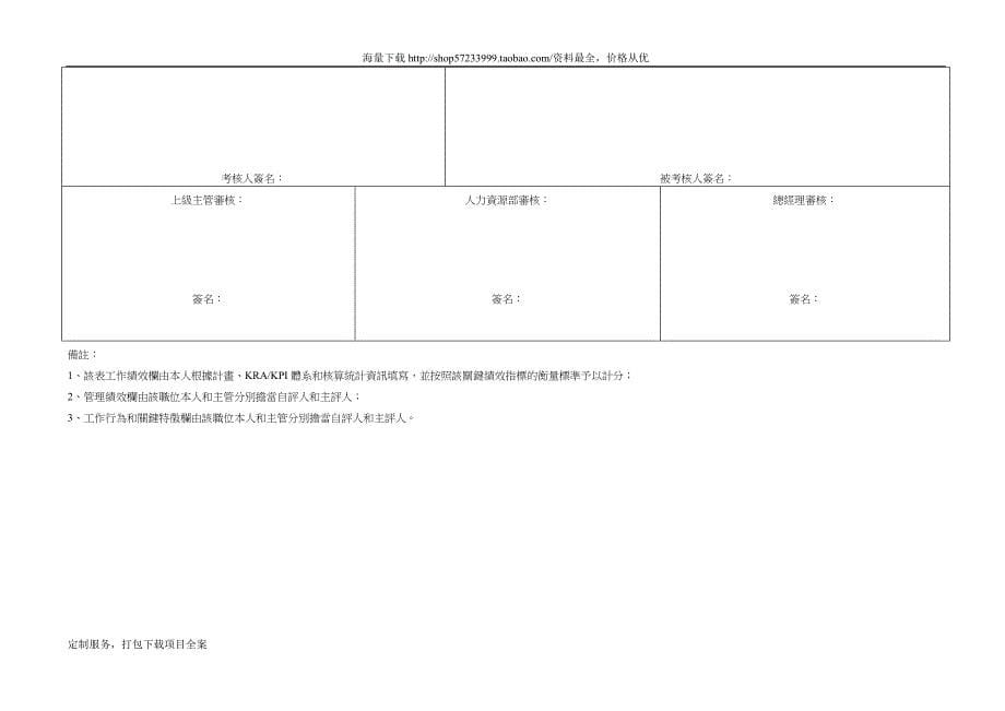 华盈恒信—金德精密—生產部PMC課第二季度KPI考核表_第5页