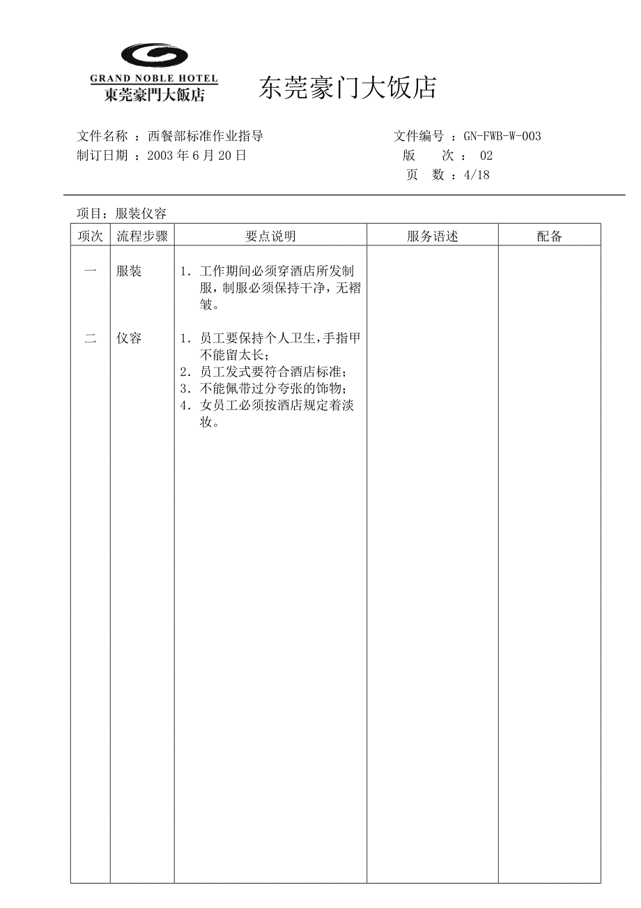 豪华酒店西餐部标准作业指导工作职责饮务部领班_第4页