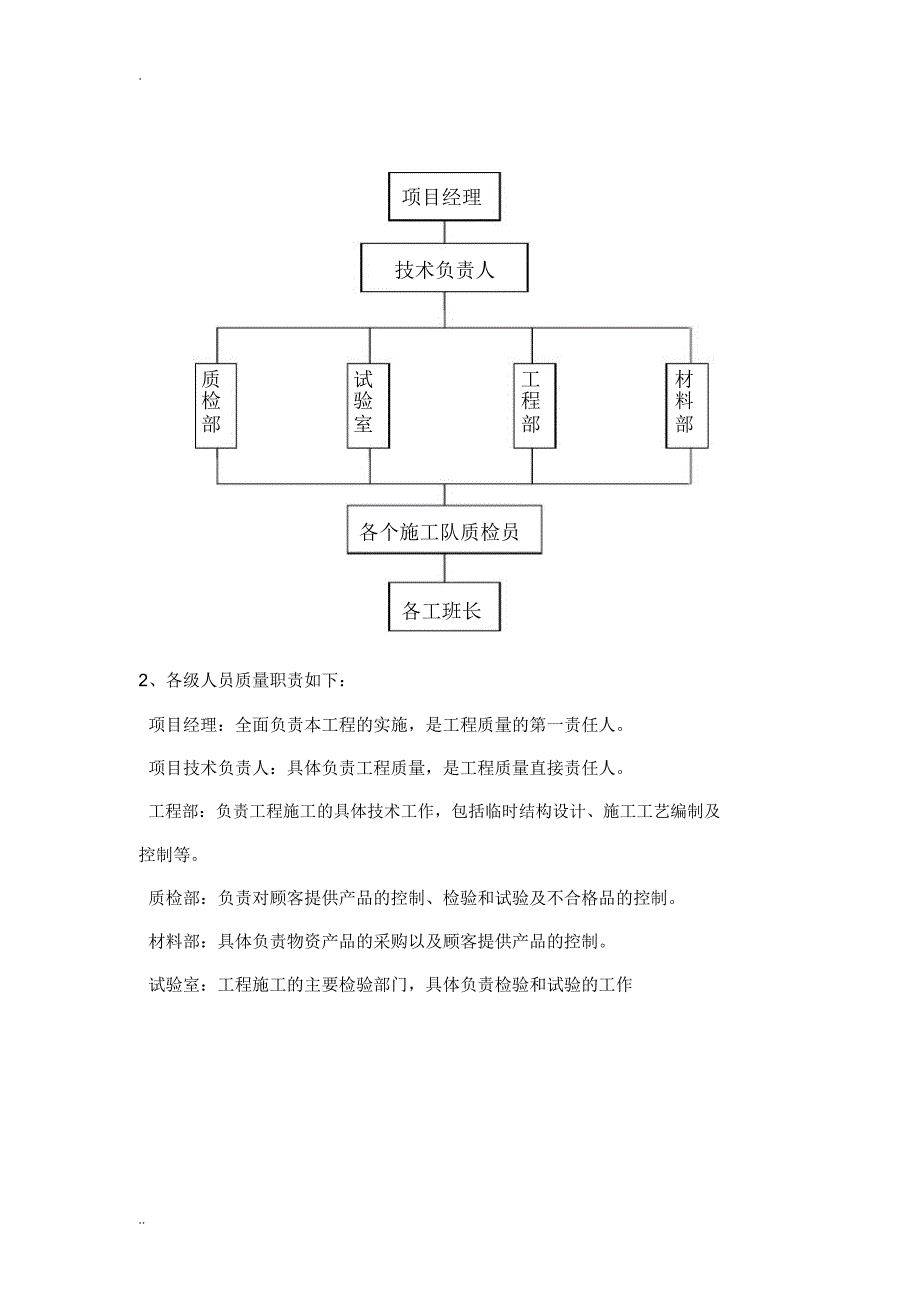 工程质量安全生产文明施工工程进度技术组织措施_第2页