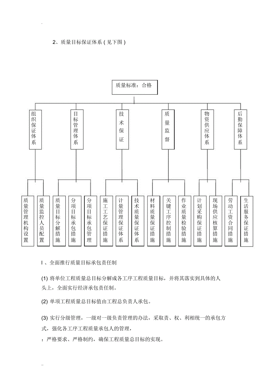 工程质量安全生产文明施工工程进度技术组织措施_第3页