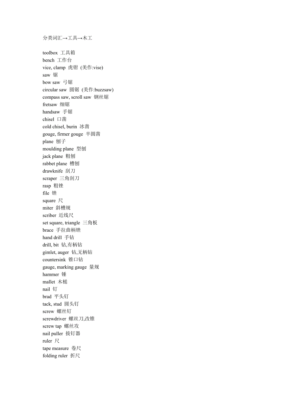 分类词汇→工具→木工.doc_第1页