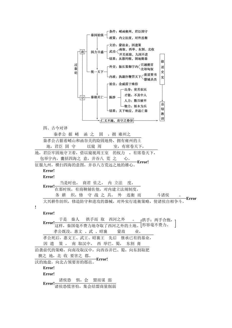 语文人教版必修3 3-10《过秦论》_第5页