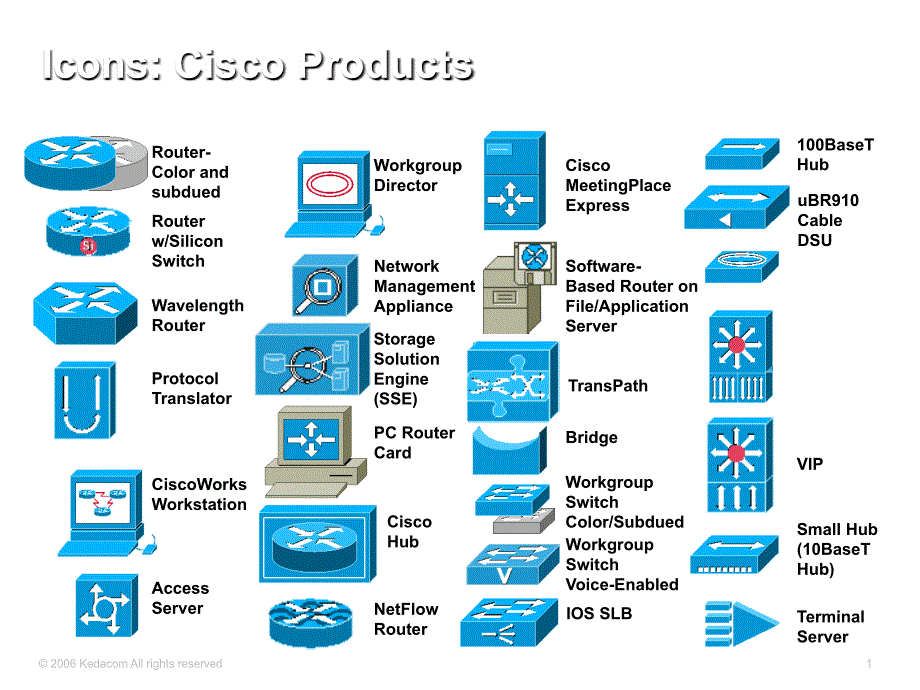 PPT素材网络拓扑图标大全CISCO版_第1页