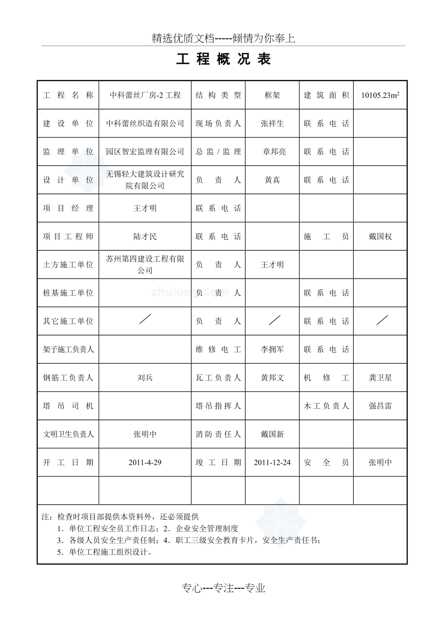 安全管理台帐(范例)_第4页