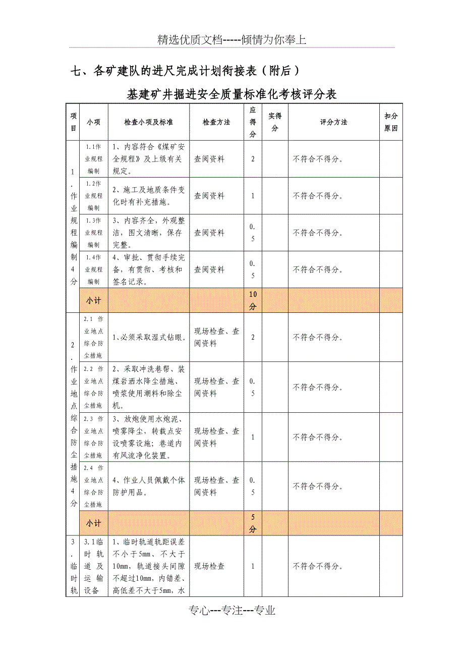 矿井质量标准化建设规划(共42页)_第3页