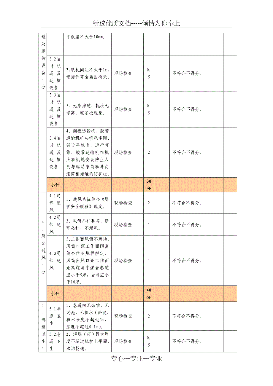 矿井质量标准化建设规划(共42页)_第4页