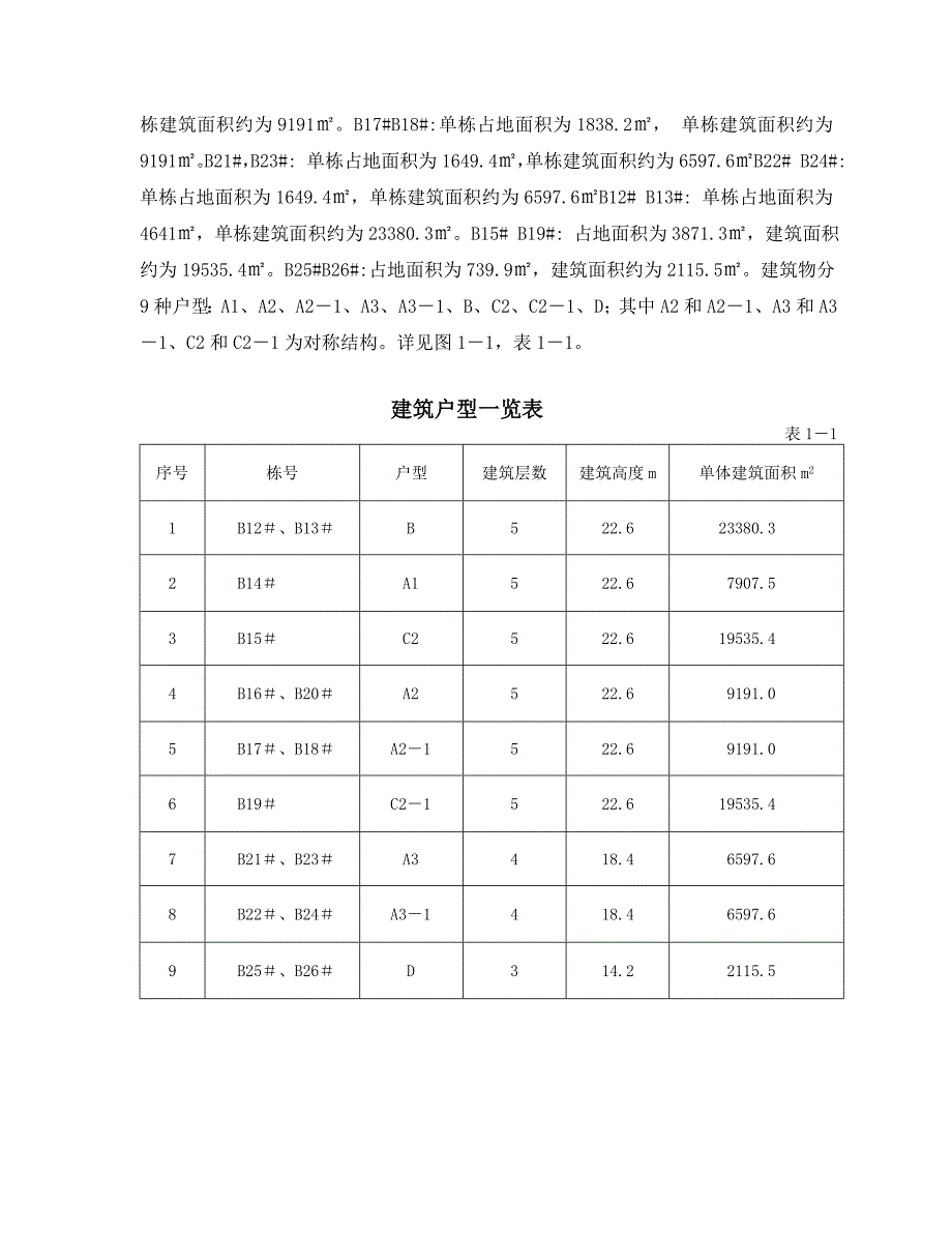 福建某厂房施工用电专项施工方案(附示意图)_第4页