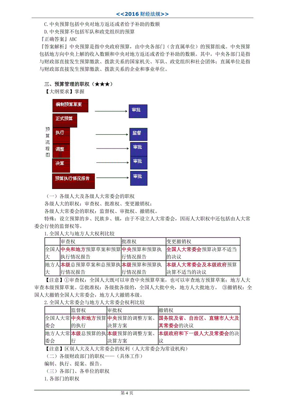 财经法规(第四章)--讲义_第4页