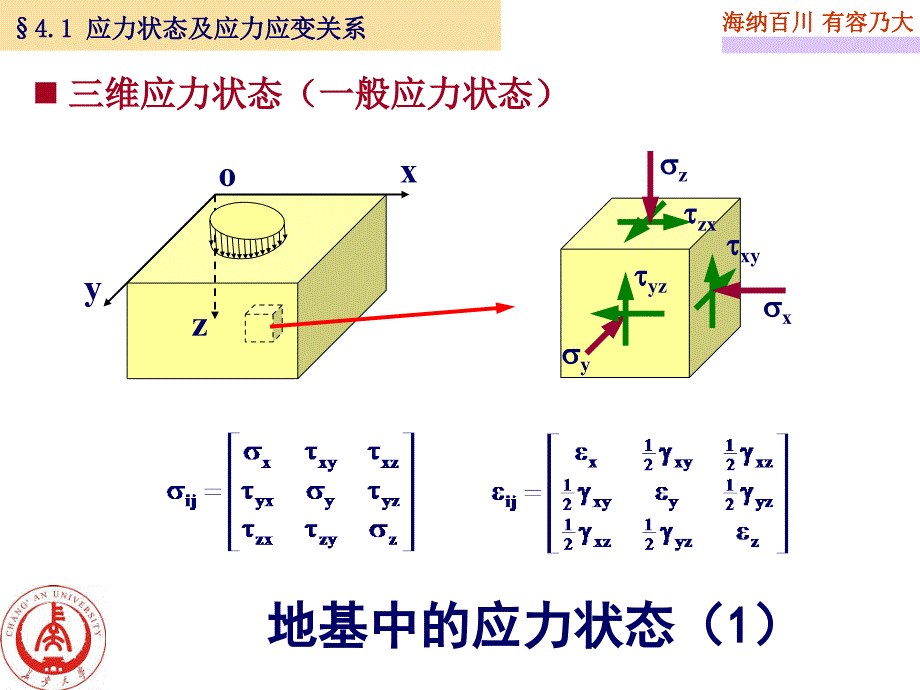 我的土力学1第四章剖析_第5页