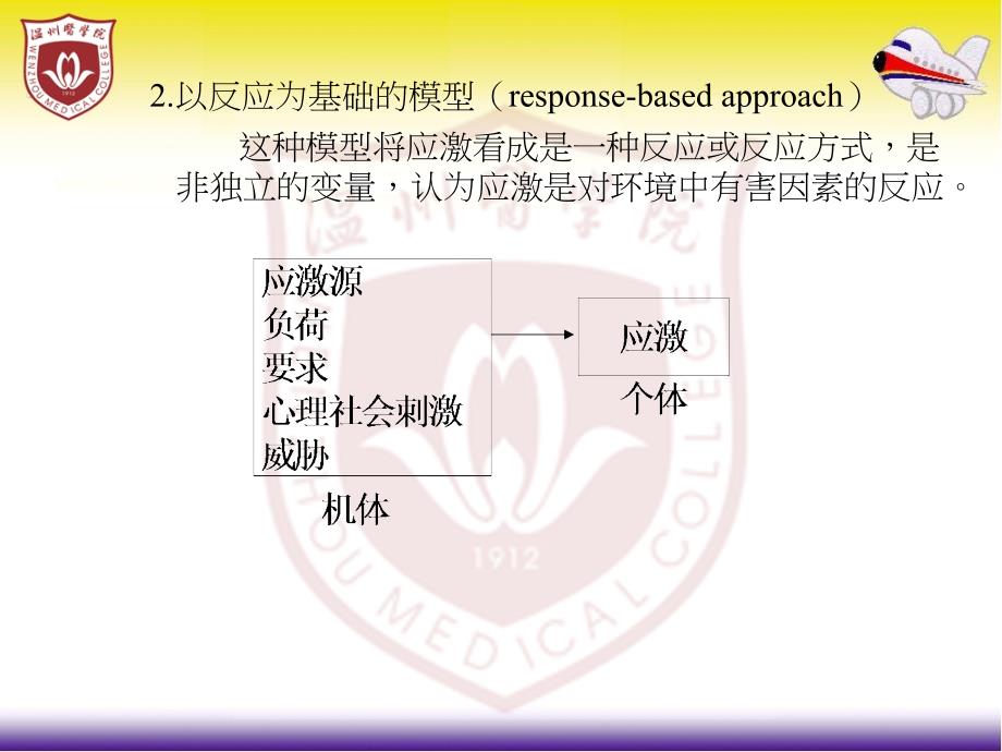 人力资源管理：员工健康与安全_第4页