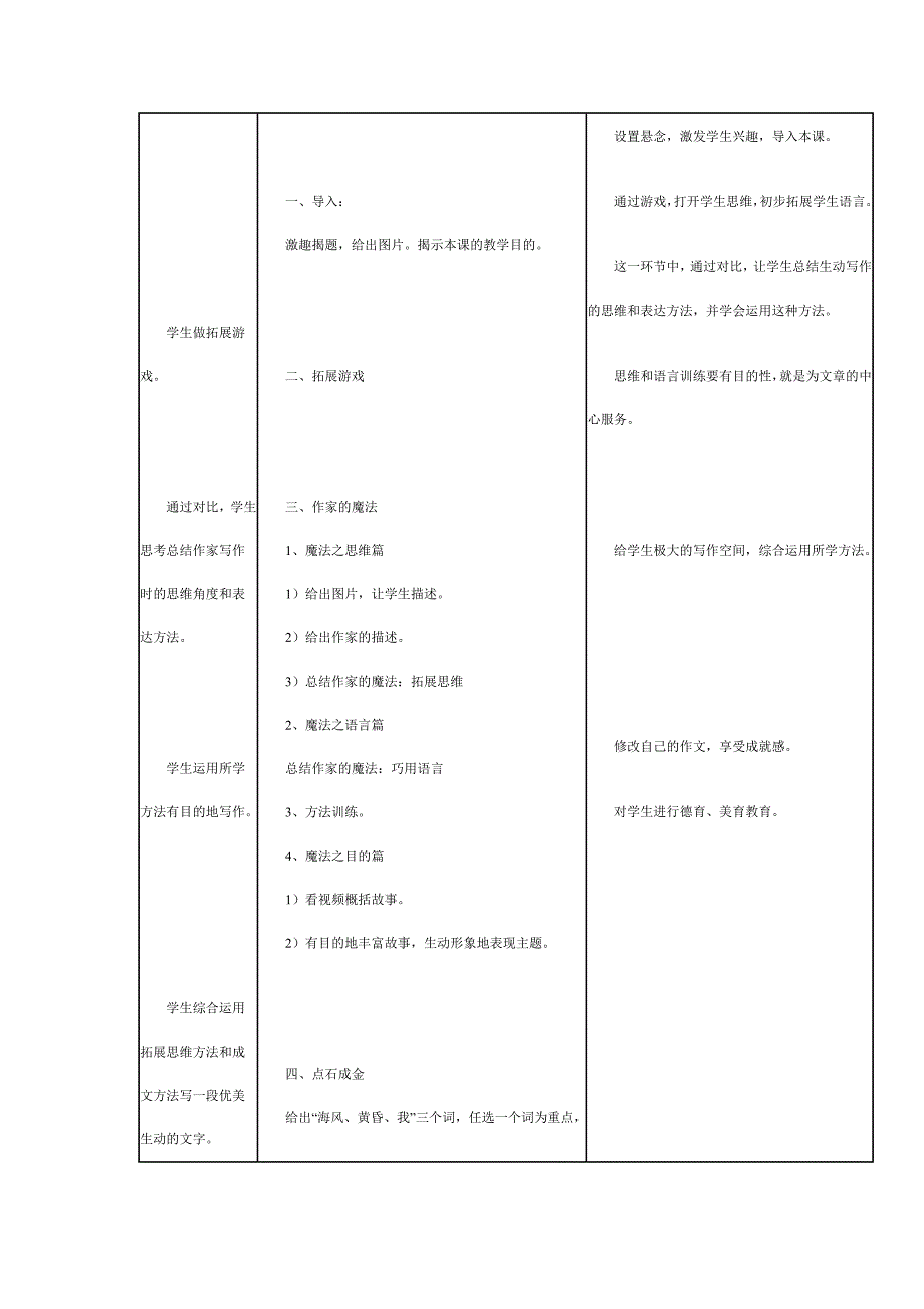 作文教学中的思维训练.doc_第2页