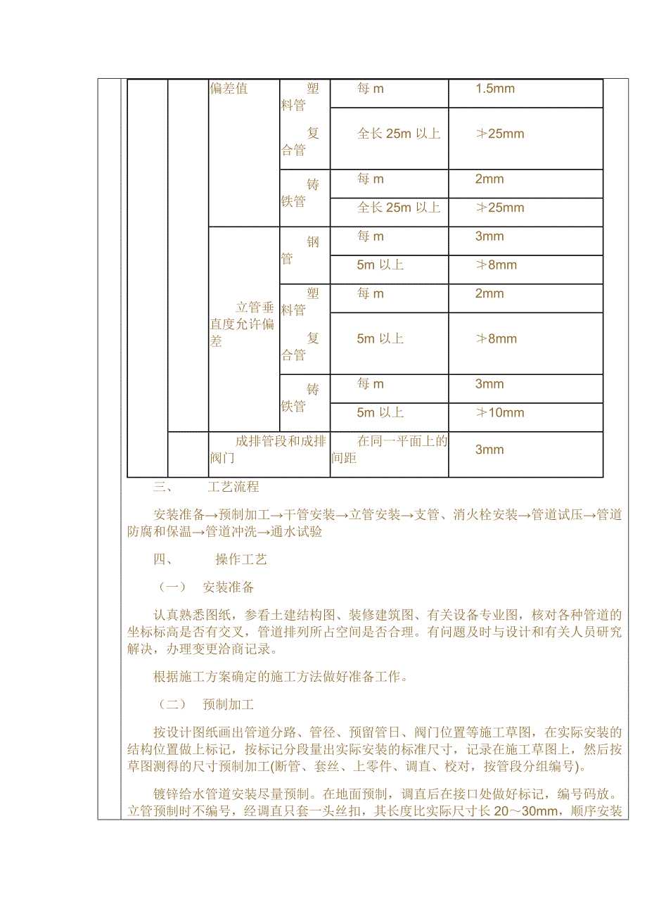 室内给排水分项工程质量技术交底卡_第3页