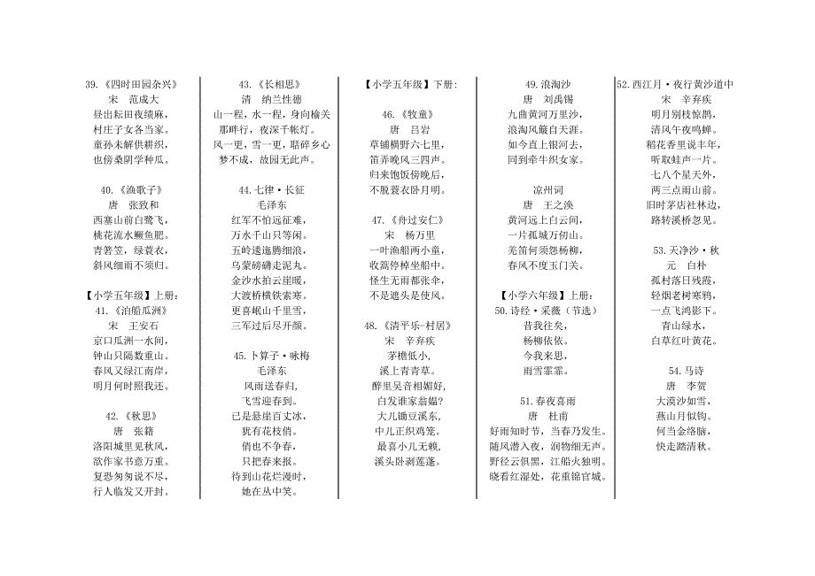 人教版小学语文全部古诗词_第3页