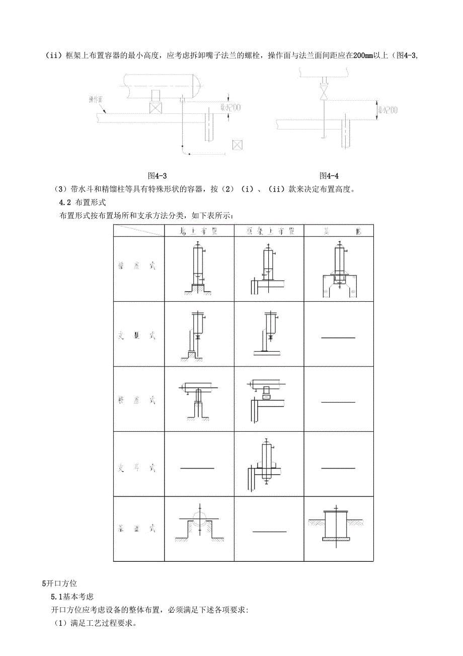 中石化洛阳设计院容器配管设计_第5页