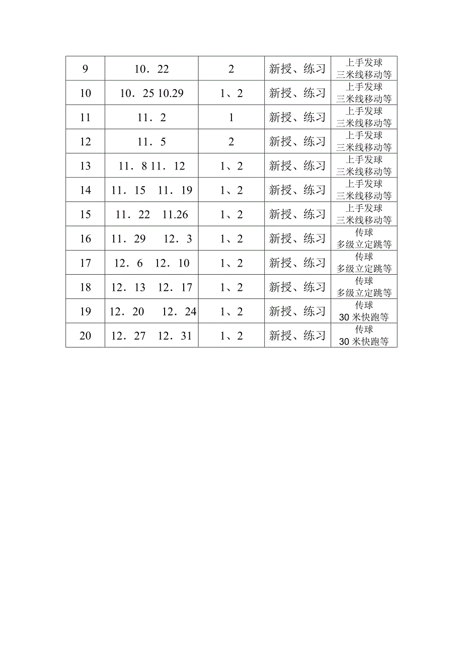 小学排球活动计划_第2页