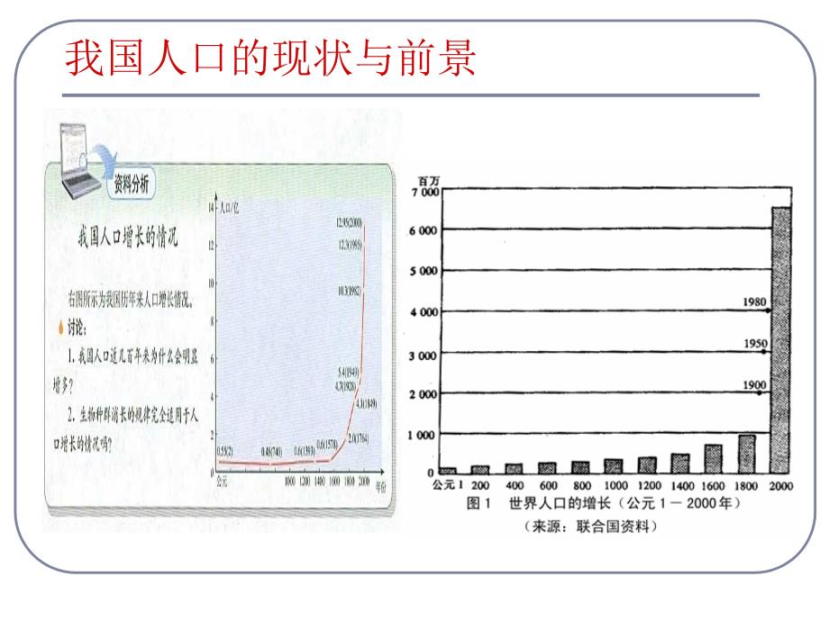 人口增长对生态的影响_第4页