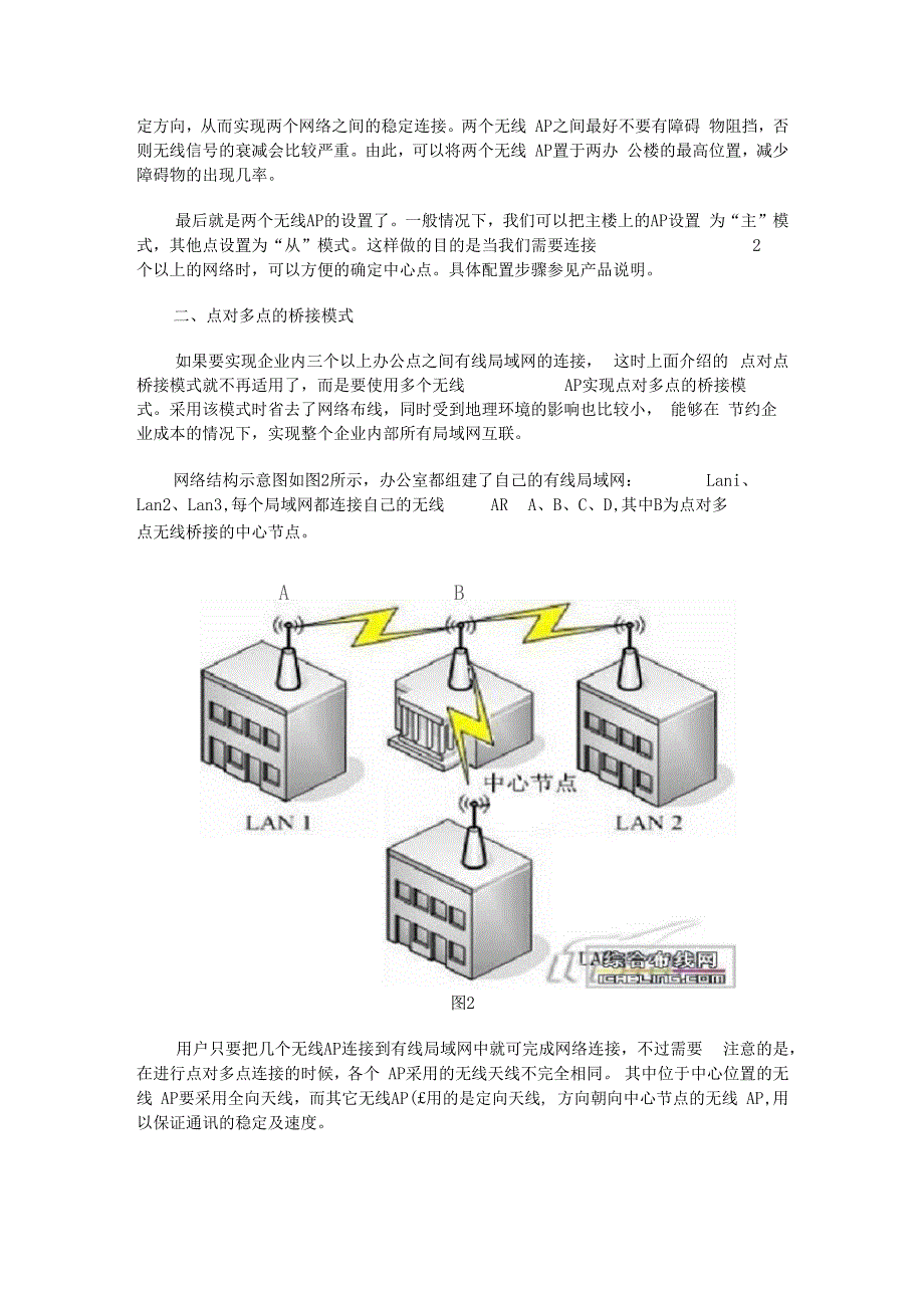 无线AP的多种连接使用方式优选_第2页