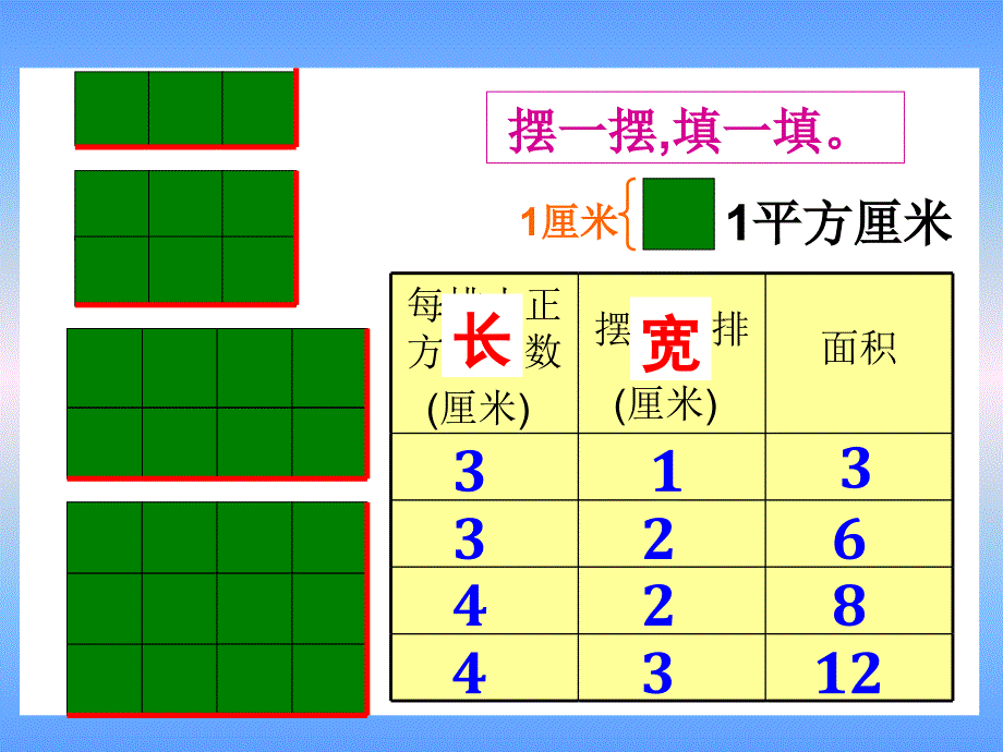 《长方形、正方形面积的计算》_第3页