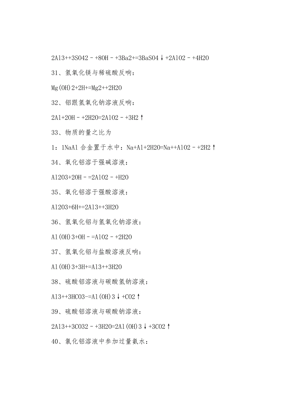 2022年高考化学常用的145个化学方程式.docx_第4页