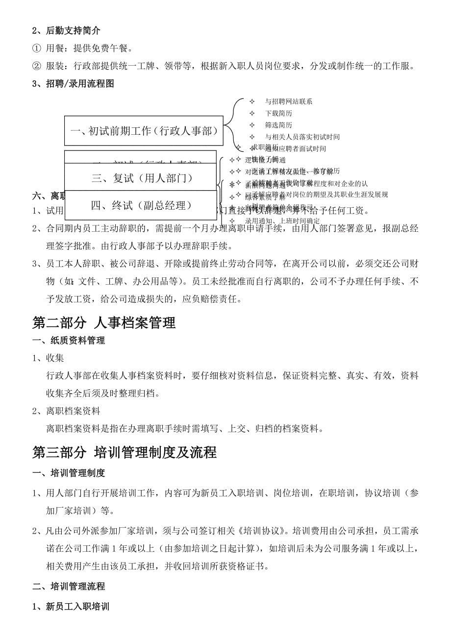 汽车S店管理制度同名_第5页