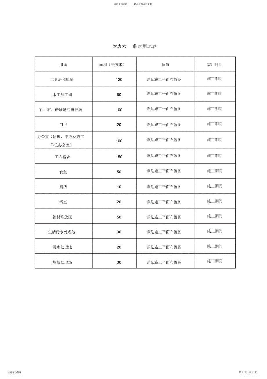 2022年2022年劳动力计划表_第5页