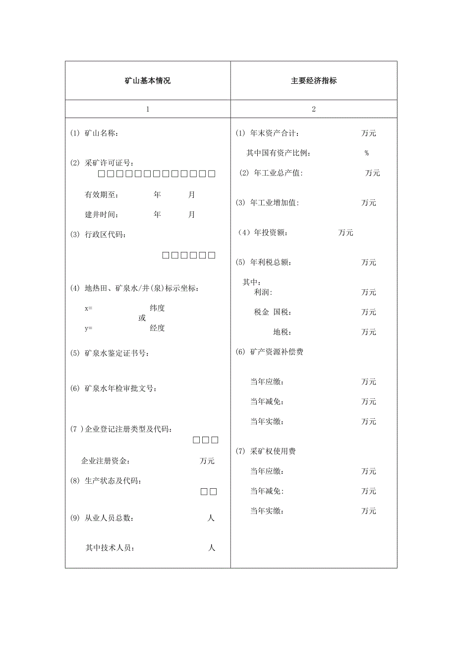 地热矿泉水资源统计基础表.doc_第2页