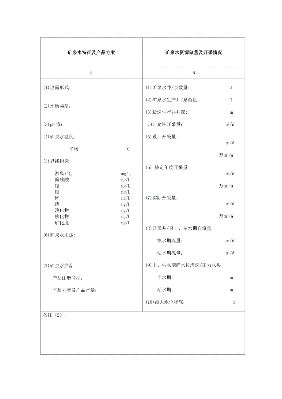 地热矿泉水资源统计基础表.doc_第4页