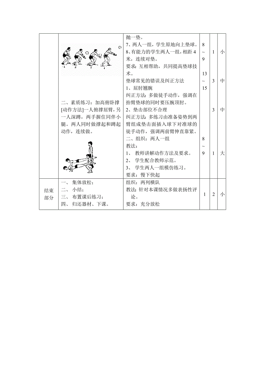 排球正面双手垫球教案_第2页