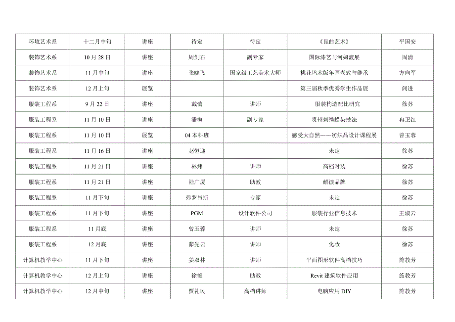 苏州标准工艺美术职业重点技术学院学术活动月综合计划_第4页