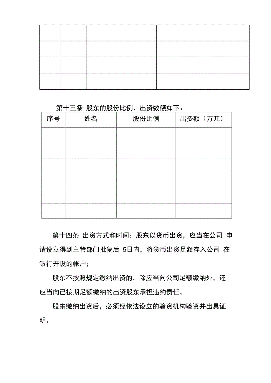 贵州小贷公司章程模板_第4页
