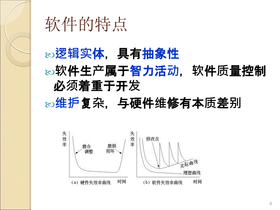 项目一成立项目小组_第4页