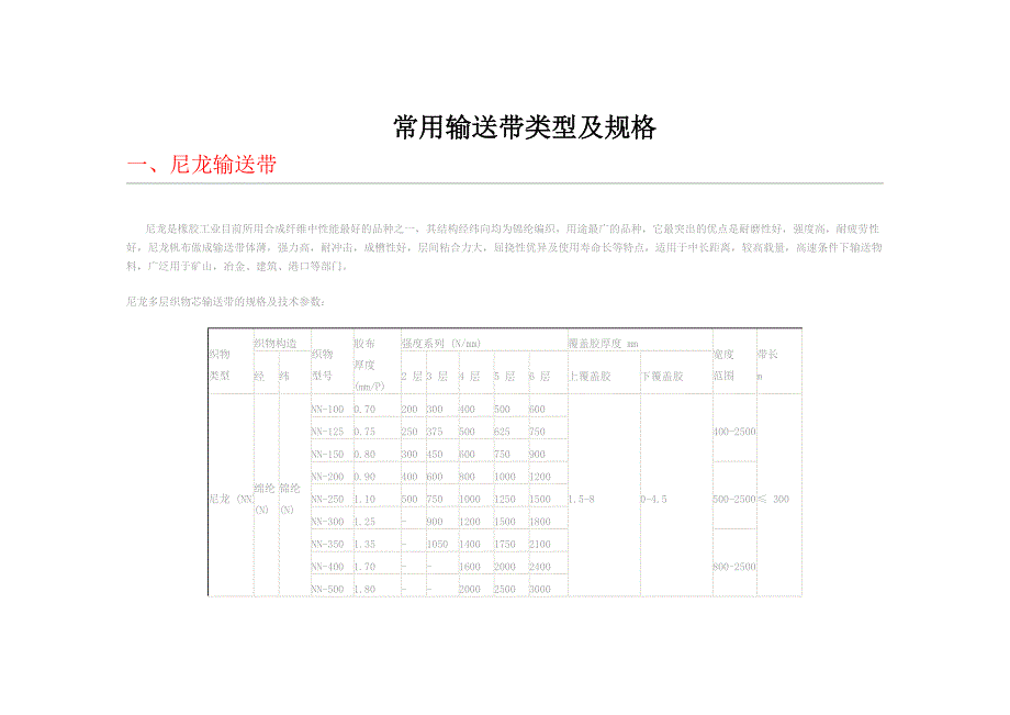 常用输送带类型及规格.docx_第1页