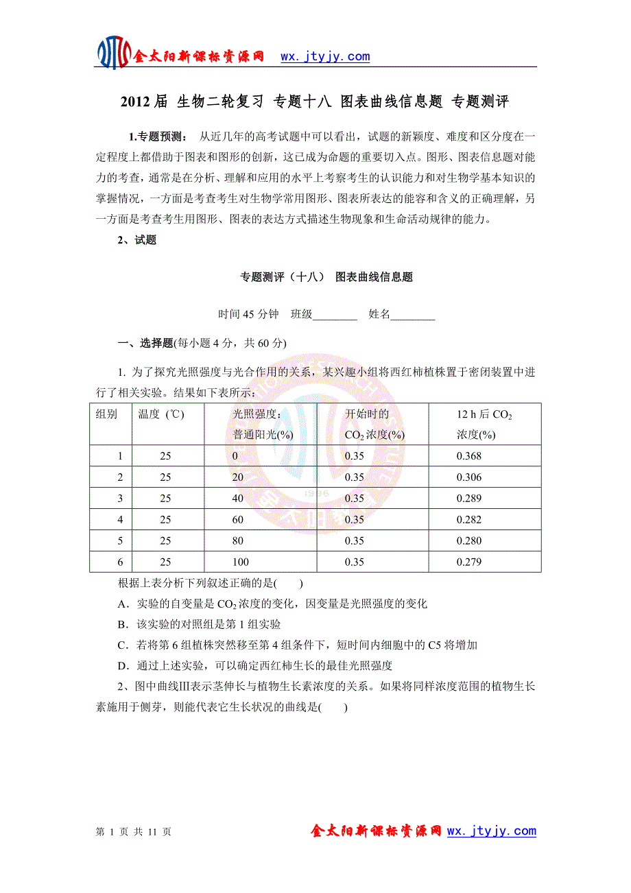 生物二轮复习专题十八图表曲线信息题专题测评_第1页