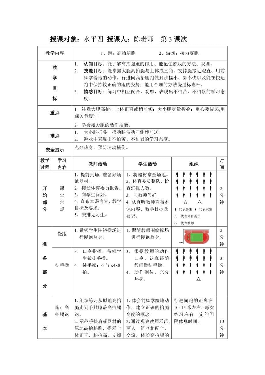 初中体育与健康教案45074_第5页