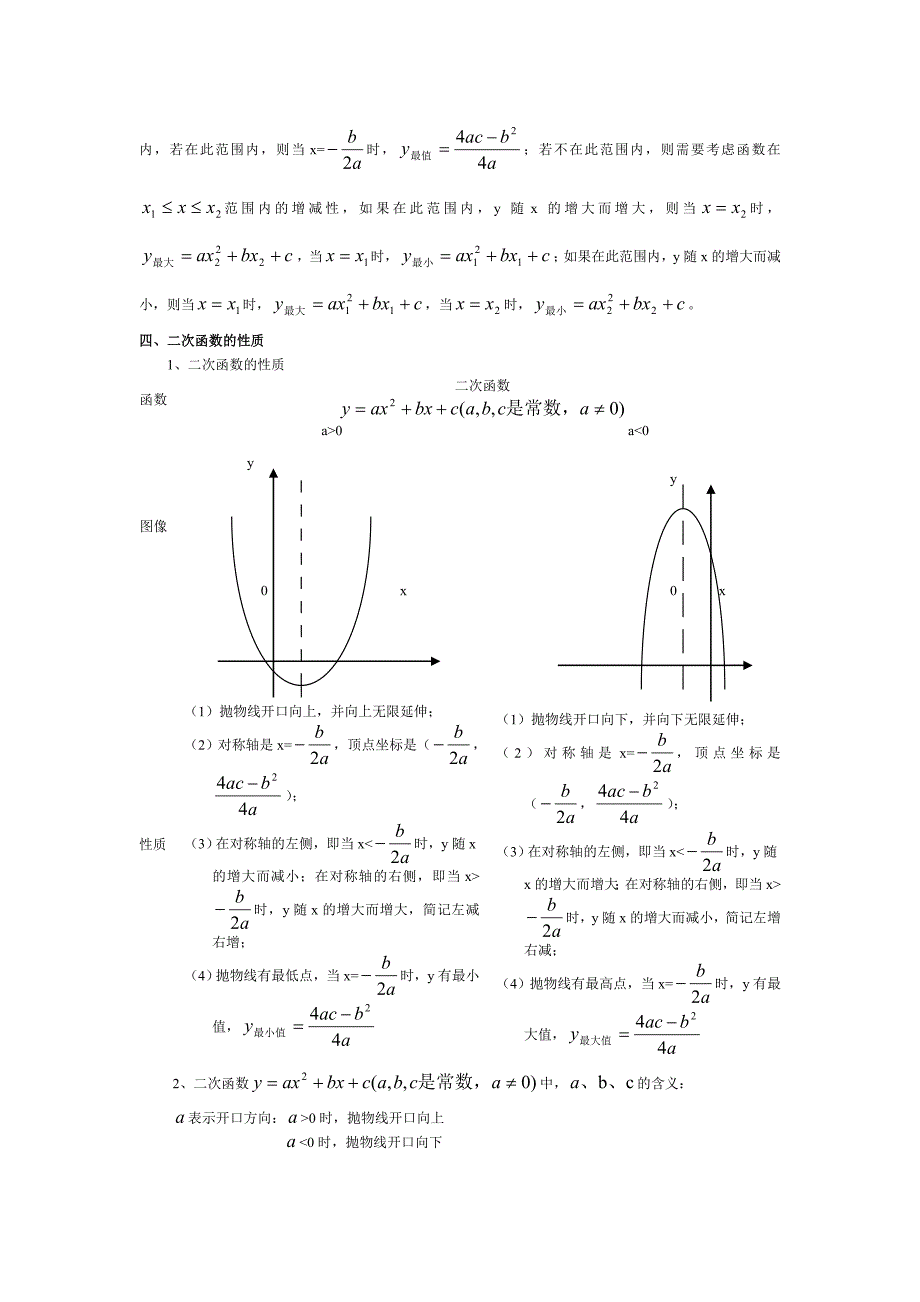 初中数学重要知识点整理_07二次函数.doc_第2页