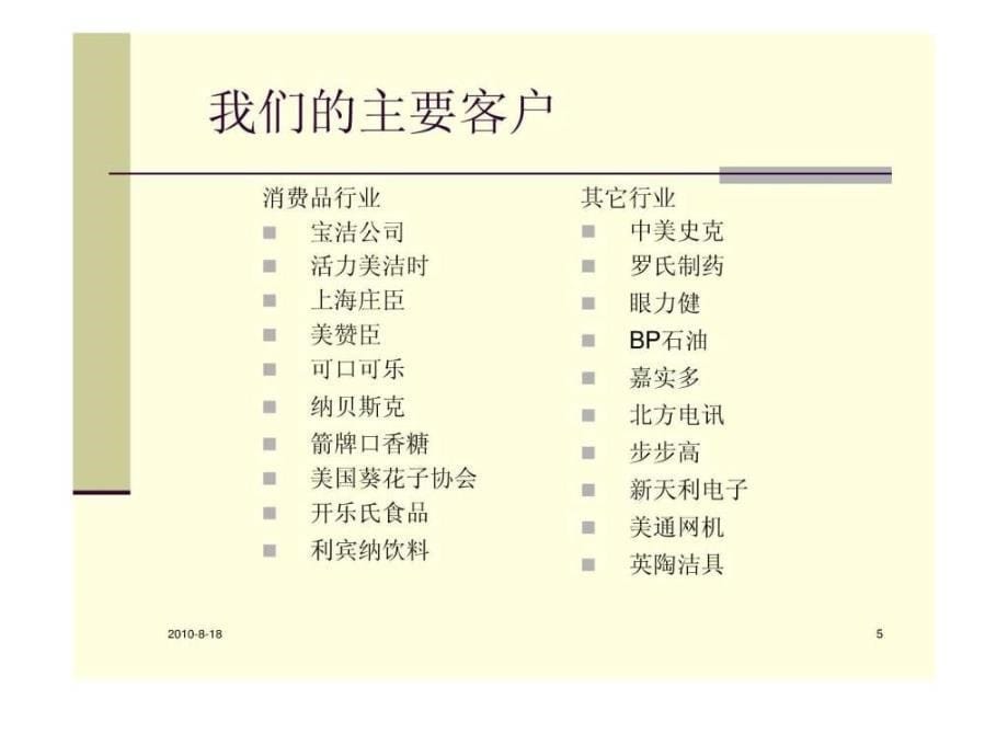 百威促销员管理方案.ppt_第5页