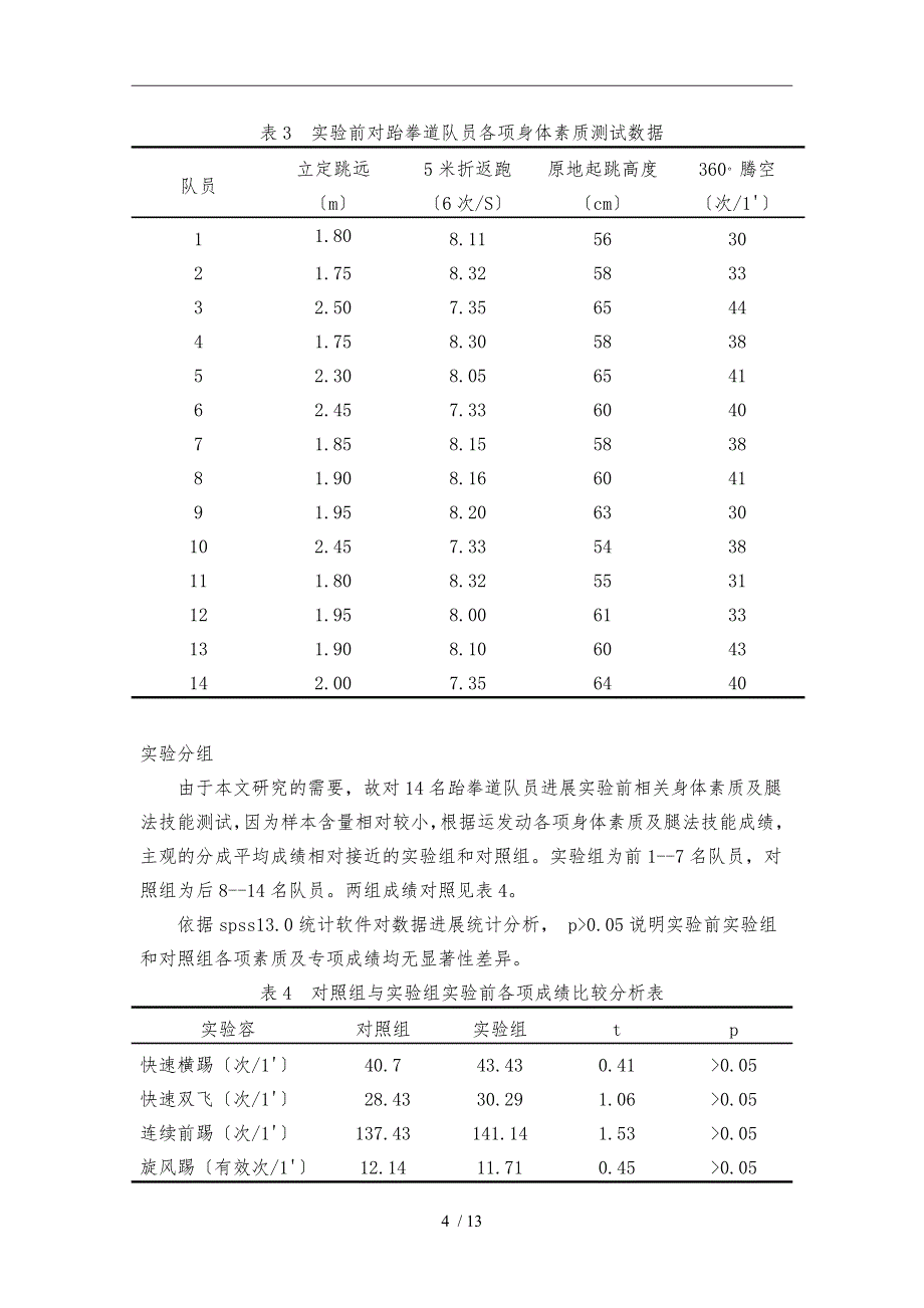 核心力量在跆拳道运动训练中的应用研究_第4页