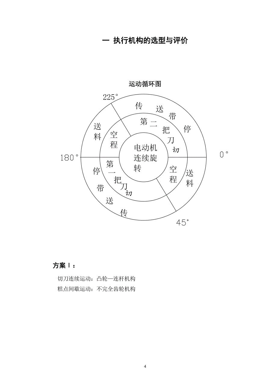 糕点切片机机械原理课程设计说明书_第4页