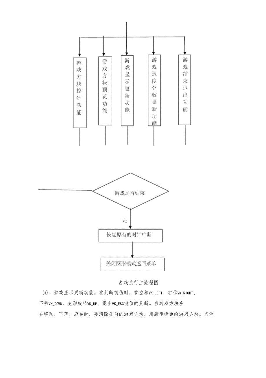 c语言俄罗斯方块游戏程序设计报告_第5页